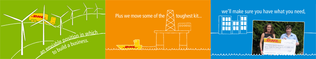 DHL Wind Energy Animation Montage DHL Wind Energy Animation Montage